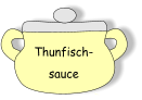 Thunfisch- sauce